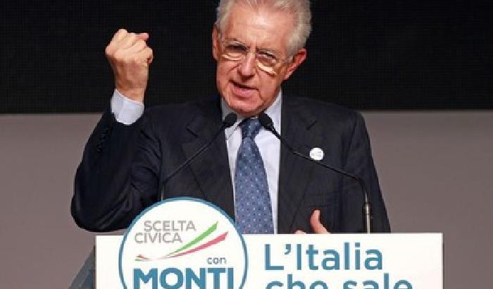 Scelta civica, Monti sbatte la porta