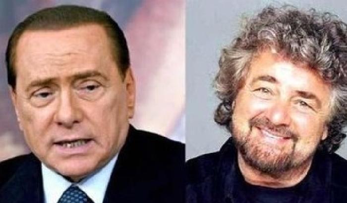 Affinità e divergenze tra Berlusconi a Grillo