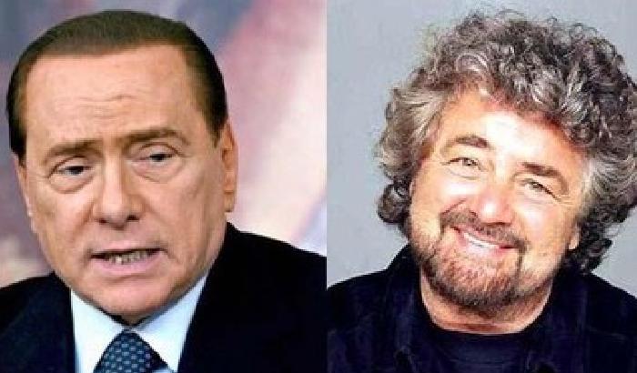 Sondaggi: cresce il Pd e Berlusconi raggiunge Grillo