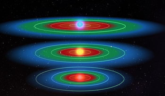 Pianeti abitabili? Ce ne sono più di quanti pensiamo